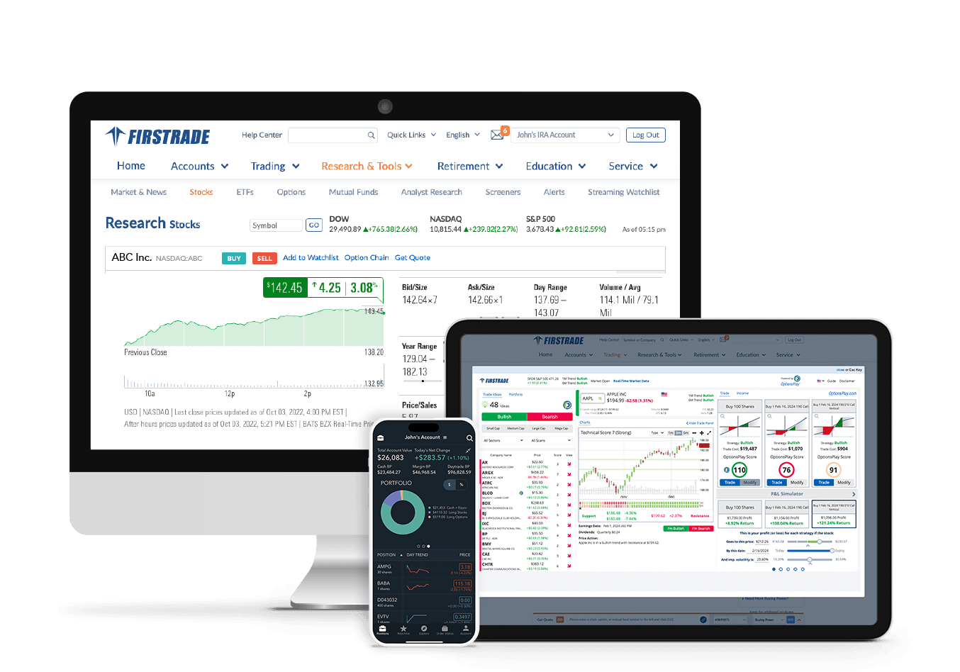 Powerful Trading Platforms