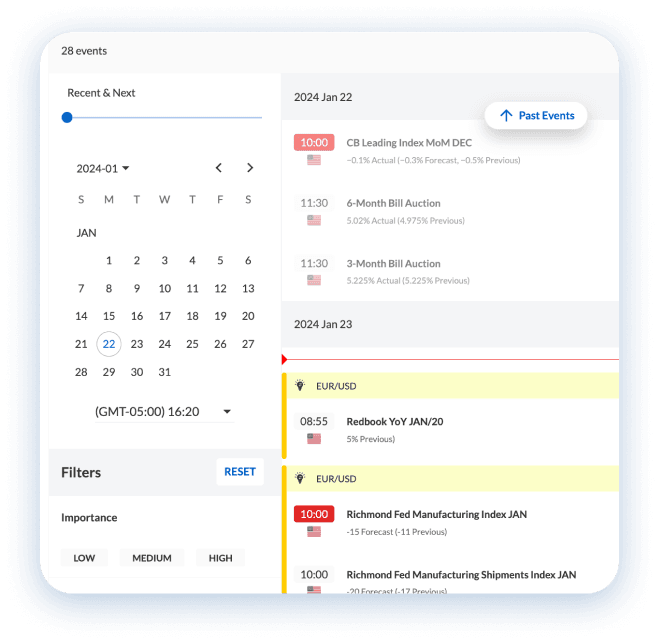 Keep track of important economic events 1