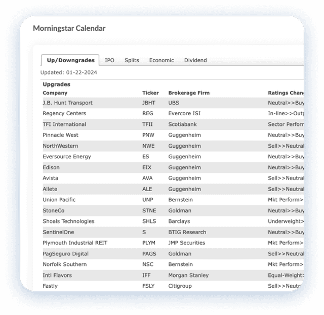 Keep track of important economic events 3