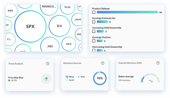 Make informed choices with an AI-enhanced news platform