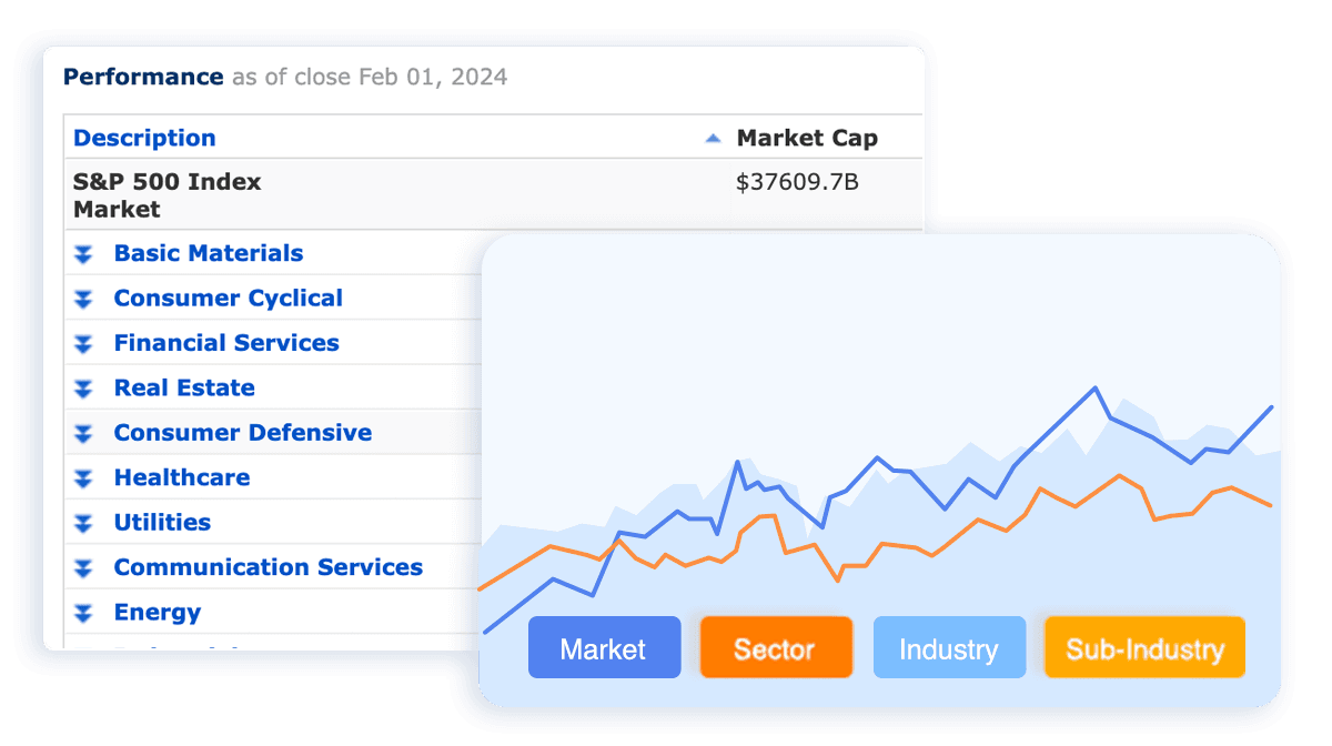 Find your investment target with the Sectors & Industries Stock Research Tool